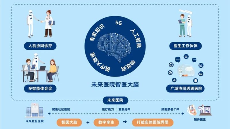沙盘治疗：自闭症儿童康复新途径