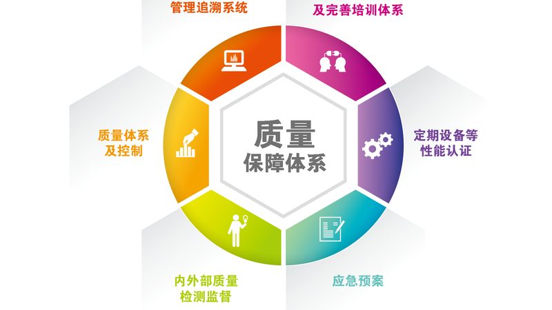 经络疏通加盟代理：揭秘费用构成与行业真相**
